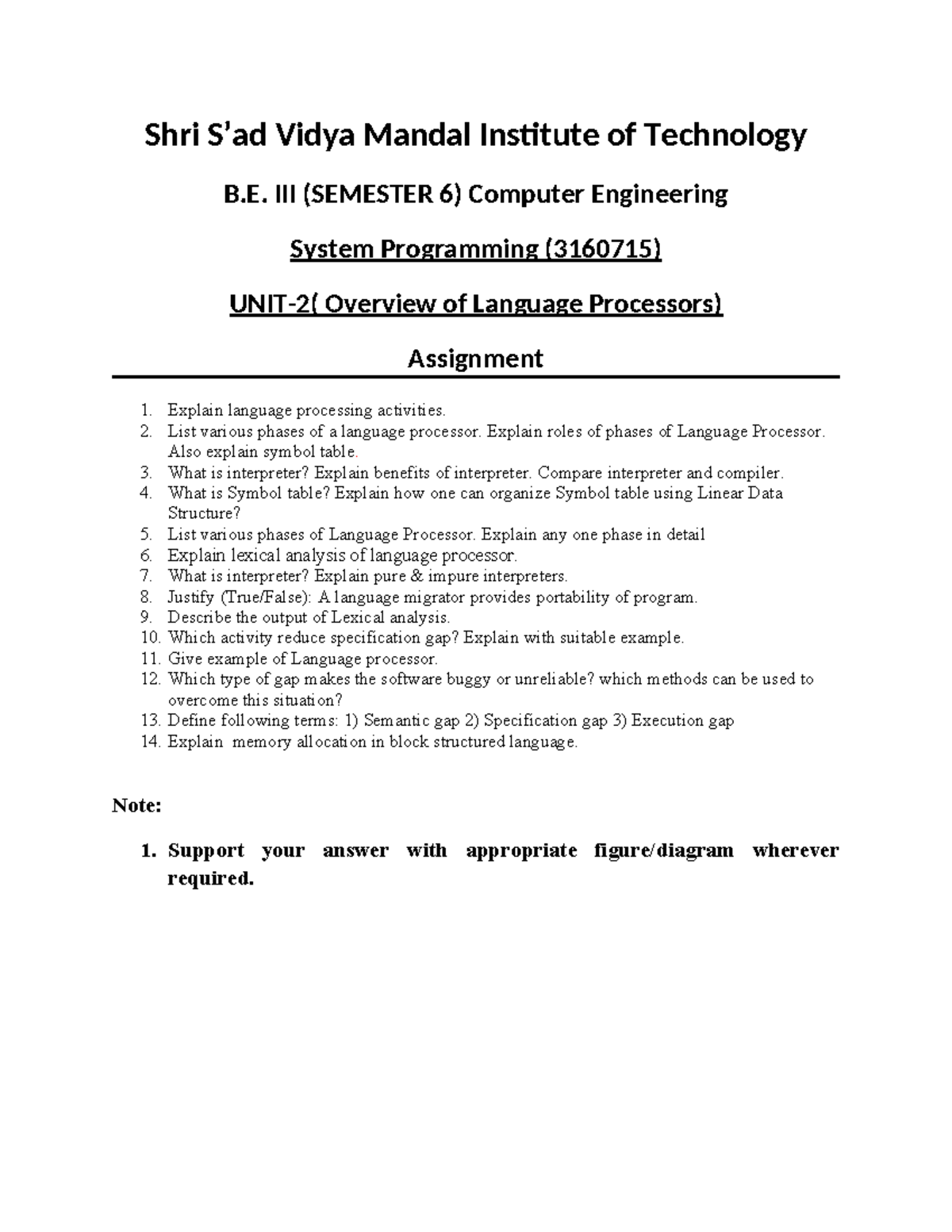 UNIT-2-Overview of Language Processors - Shri S’ad Vidya Mandal ...