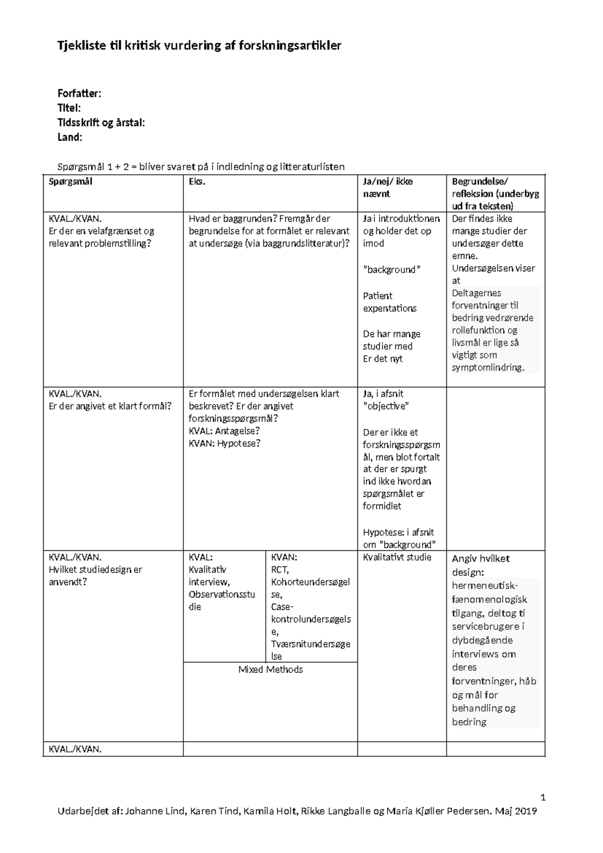 Kvan Kval Checkliste - Tjekliste Til Kritisk Vurdering Af ...