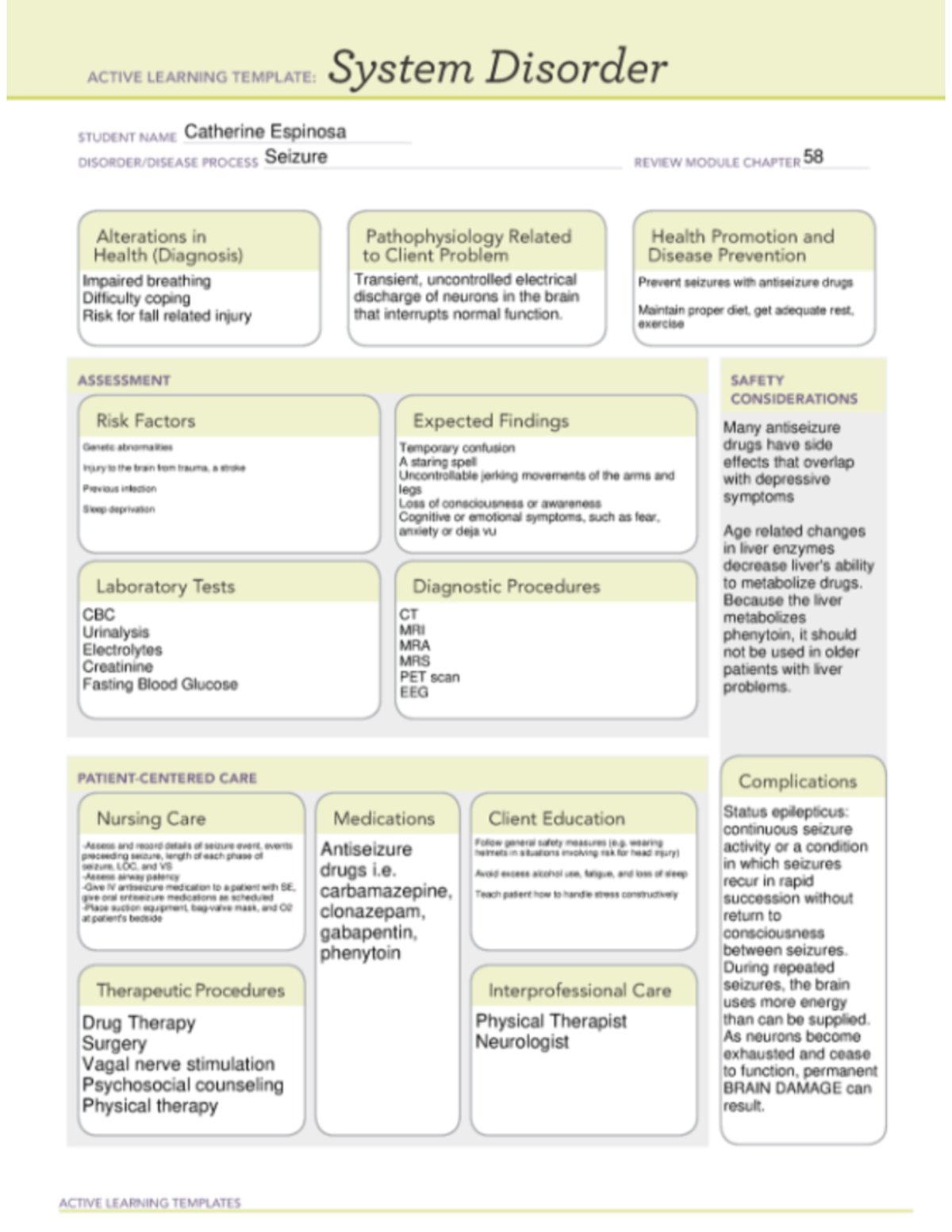 6 ATI Template ATI Remediation MED765 Studocu