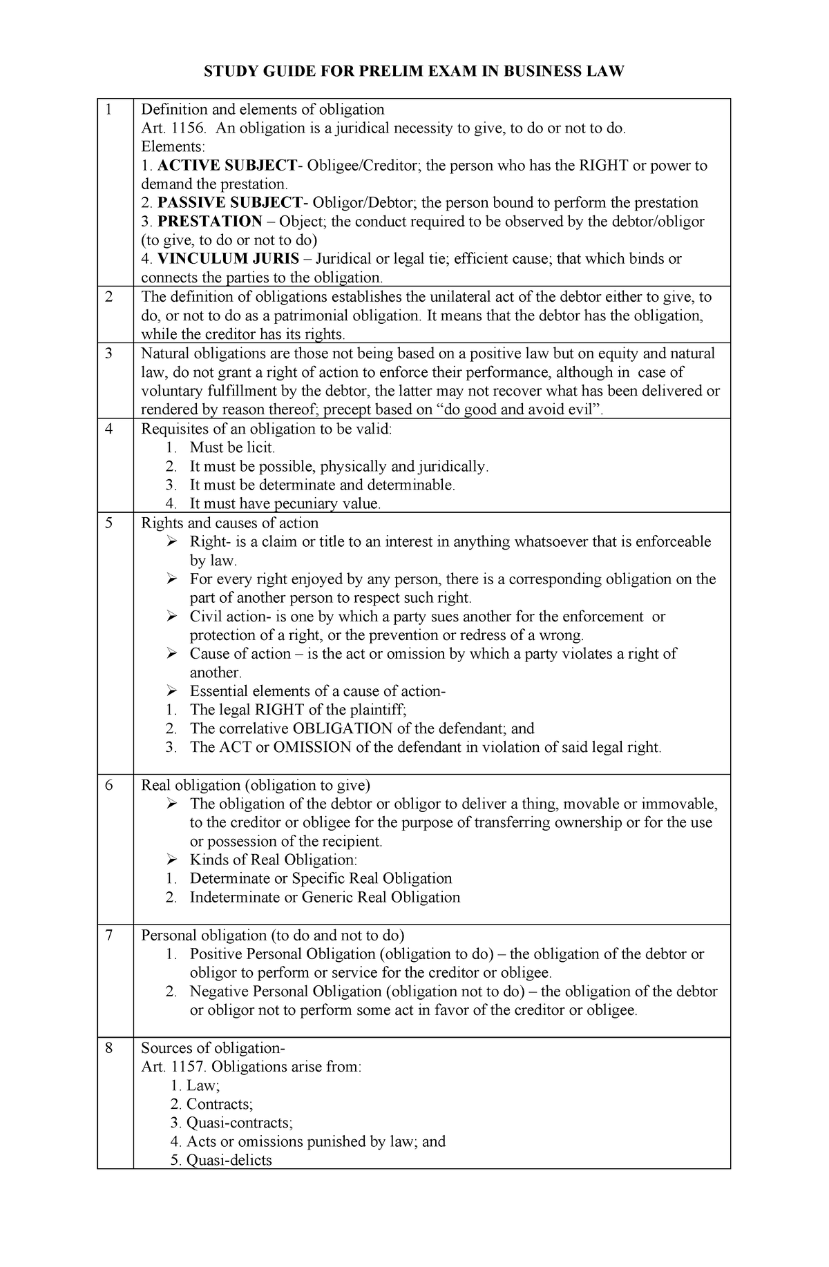 461256666-study-guide-business-law-study-guide-for-prelim-exam-in