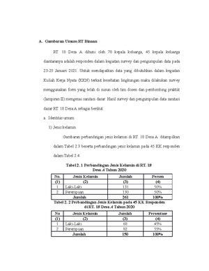 LK- Tugas PJBL SKI Sudjarwadi - PENDALAMAN MATERI (LEMBAR KERJA TUGAS ...