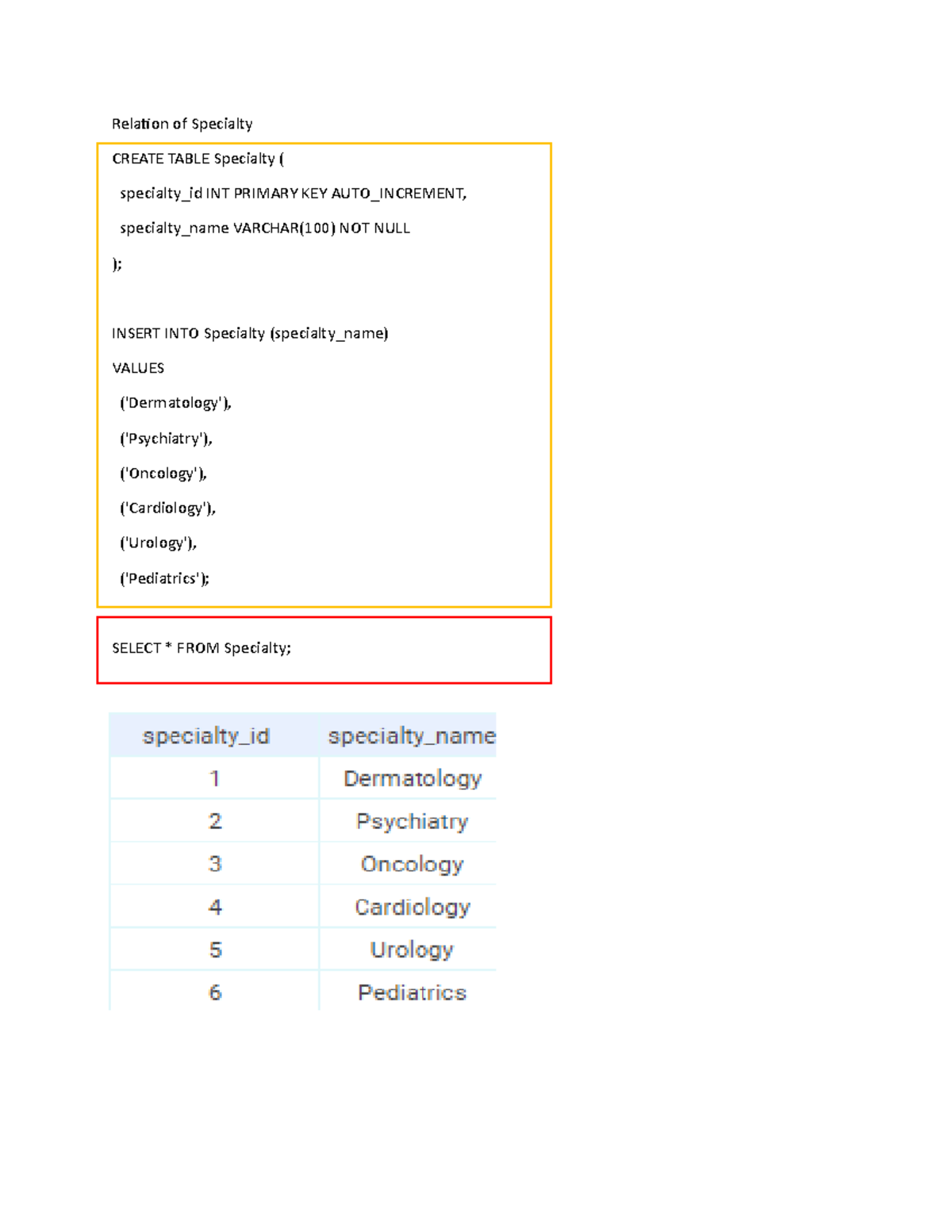 Programming Assignment unit 7 - Relation of Specialty CREATE TABLE ...