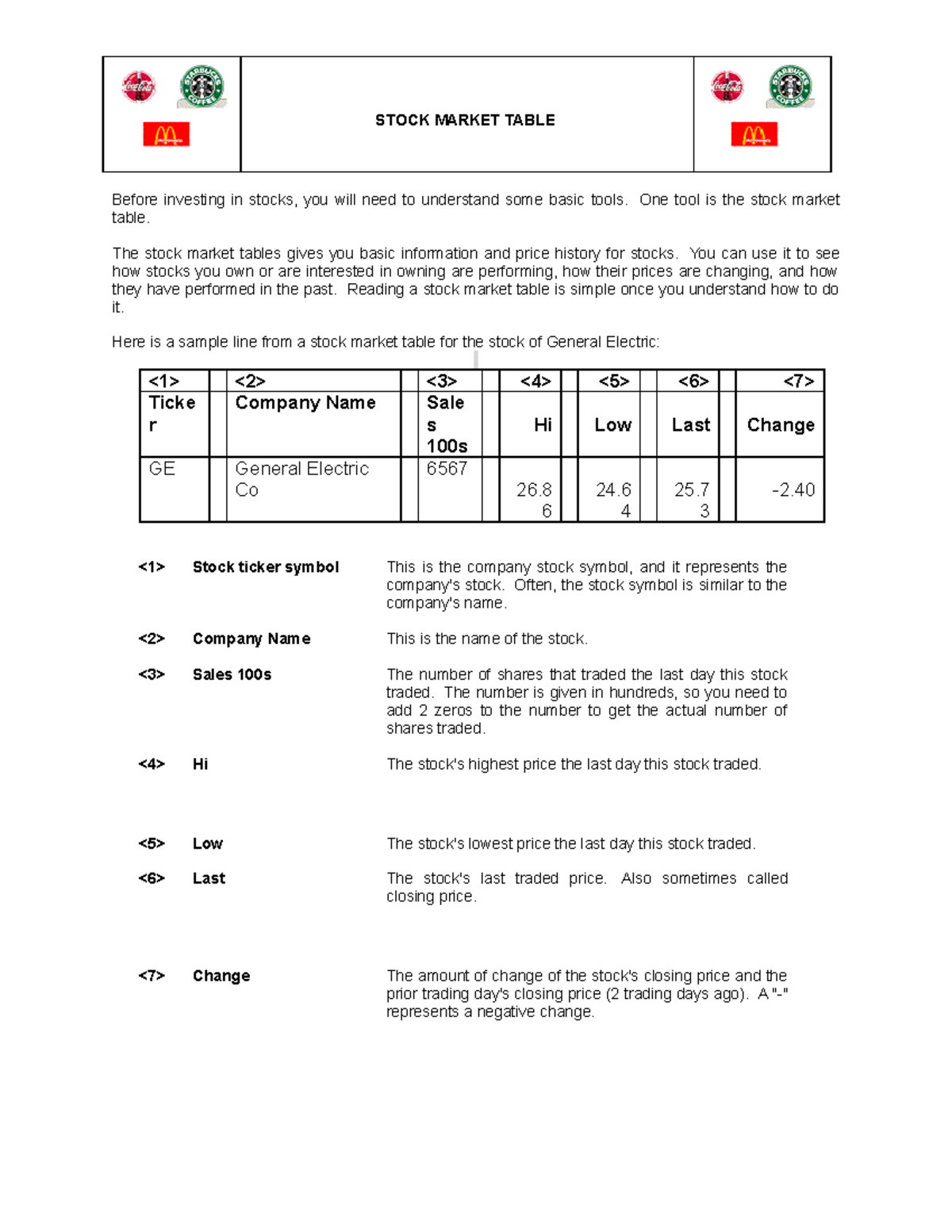 Stocks Reading - STOCK MARKET TABLE Before investing in stocks, you ...