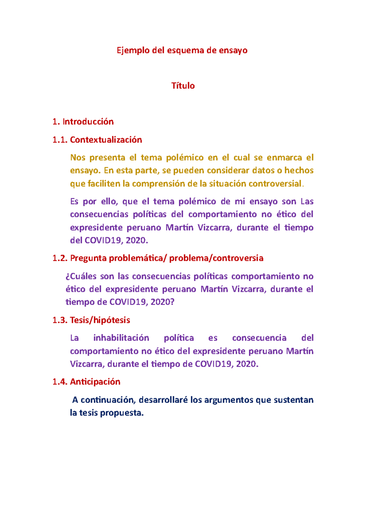 Cómo Planificar Y Redactar Un Ensayo - Ejemplo Del Esquema De Ensayo ...