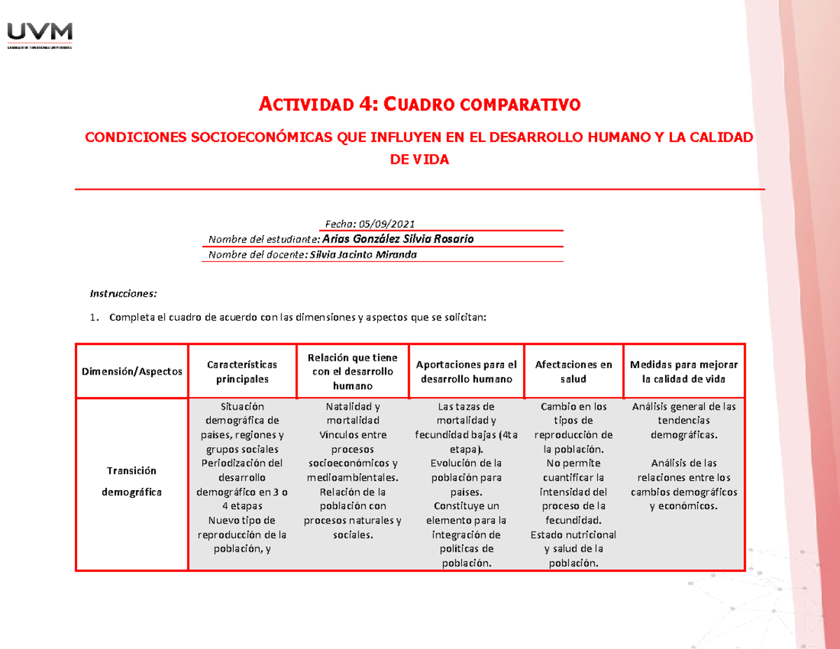 A#4 AGSR - Actividad 4 - ACTIVIDAD 4 : CUADRO COMPARATIVO CONDICIONES ...