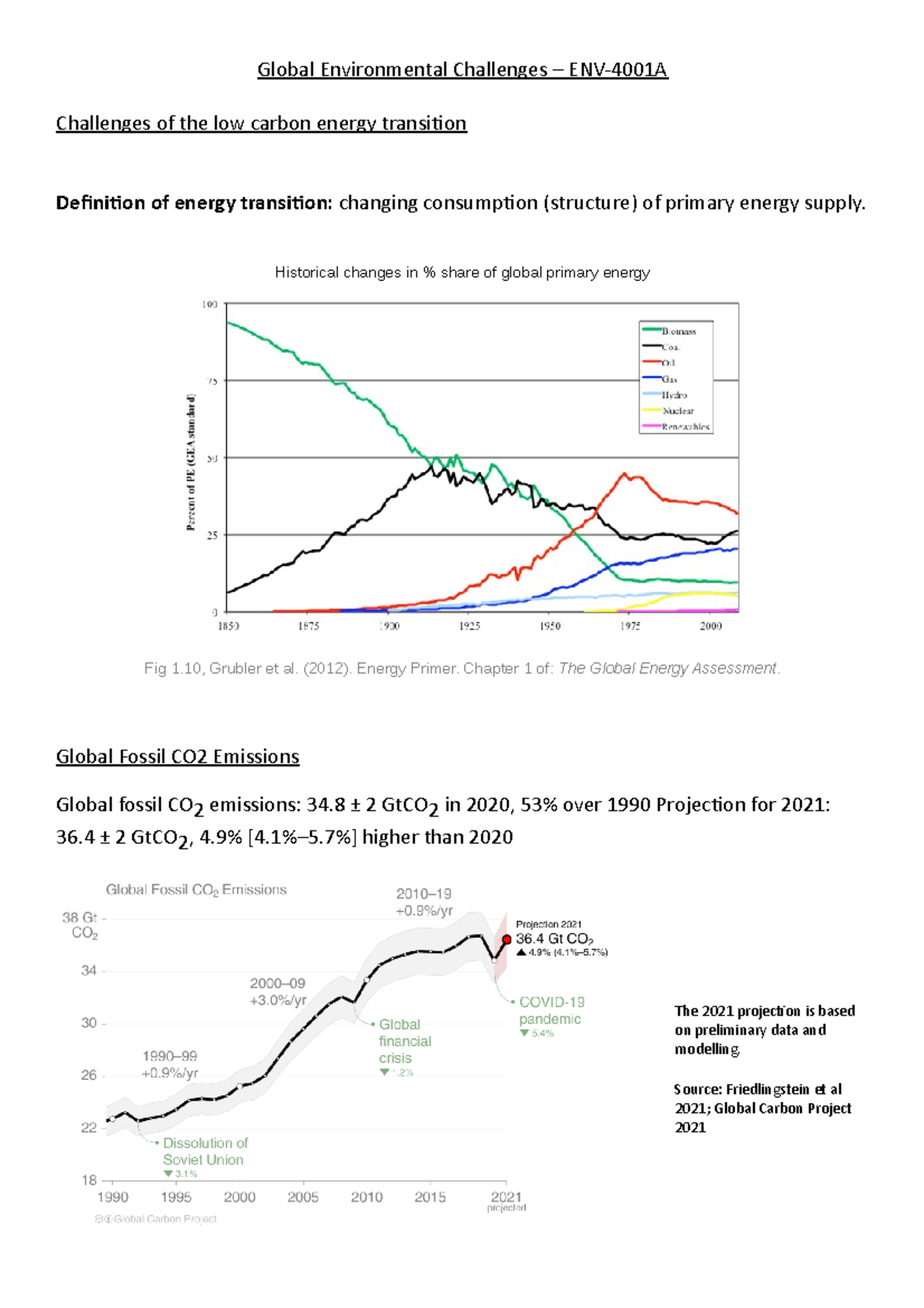 Challenges of low carbon energy transition - Global Environmental ...