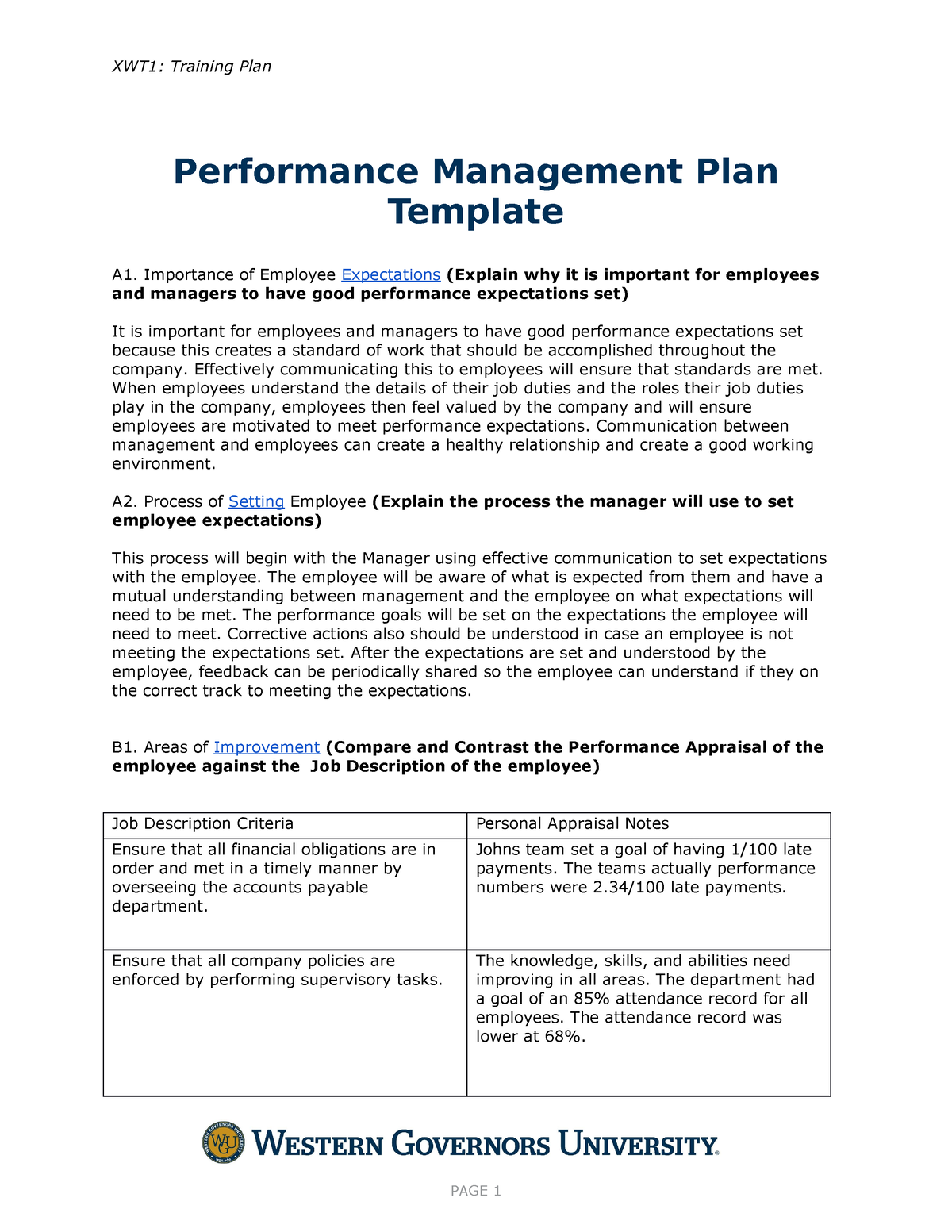C235 Task2 assignment - XWT1: Training Plan Performance Management Plan ...