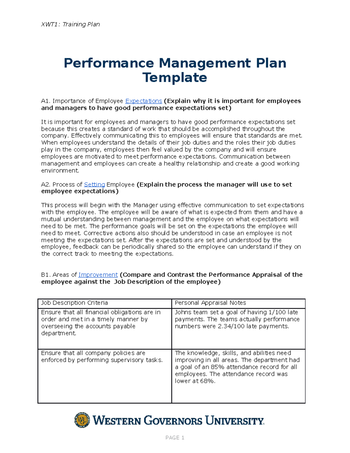 C235 Task2 assignment - XWT1: Training Plan Performance Management Plan ...