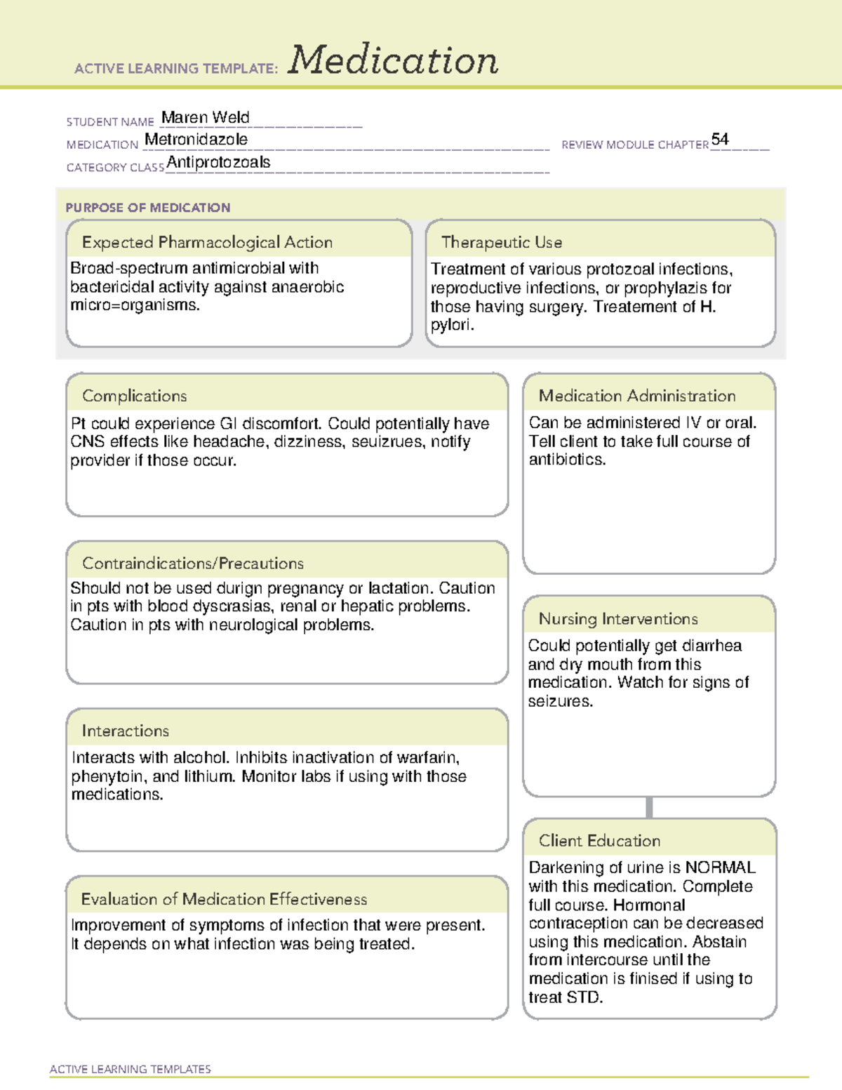 ATI - Metronidazole - MEDICATION ATI TEMPLATE - ACTIVE LEARNING ...