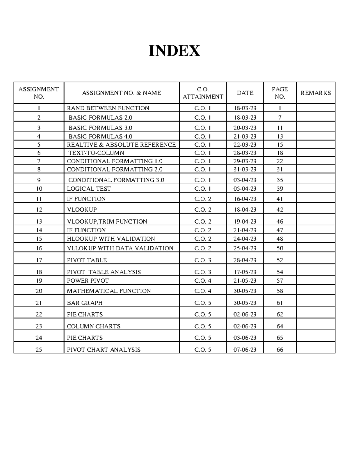 Index (1) - nbj - INDEX ASSIGNMENT NO. ASSIGNMENT NO. & NAME C ...