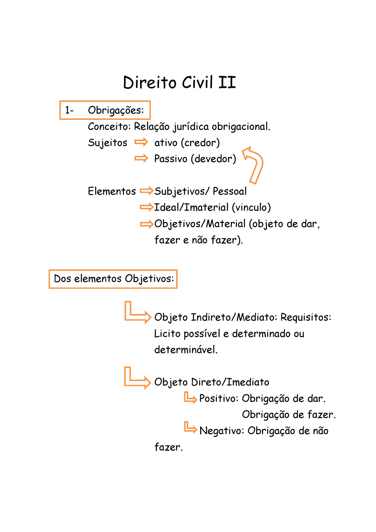 Direito Civil II Obrigações - Direito Civil II Conceito: Obrigacional ...