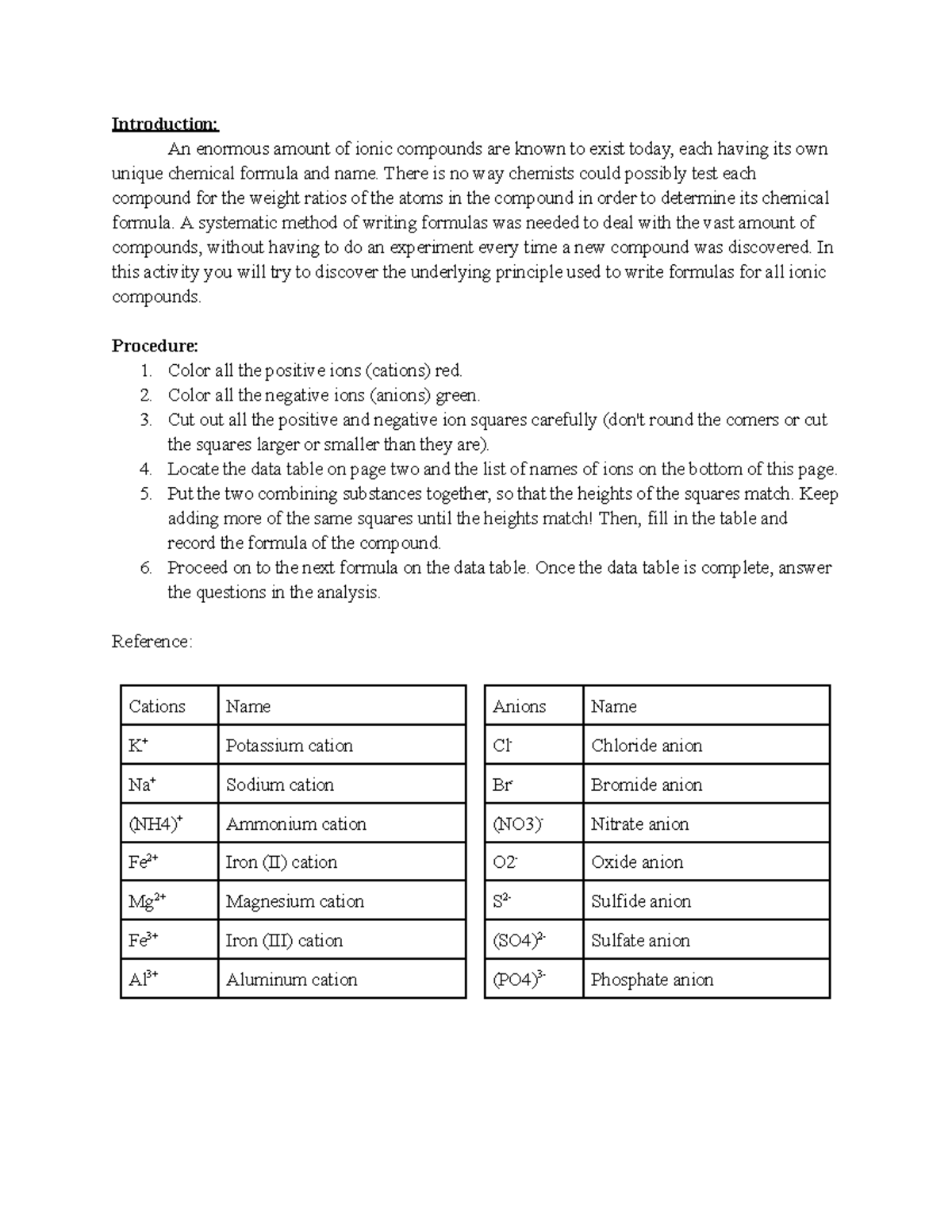 Formula Writing An Enormous Amount Of Ionic Compounds Are Known To   Thumb 1200 1553 