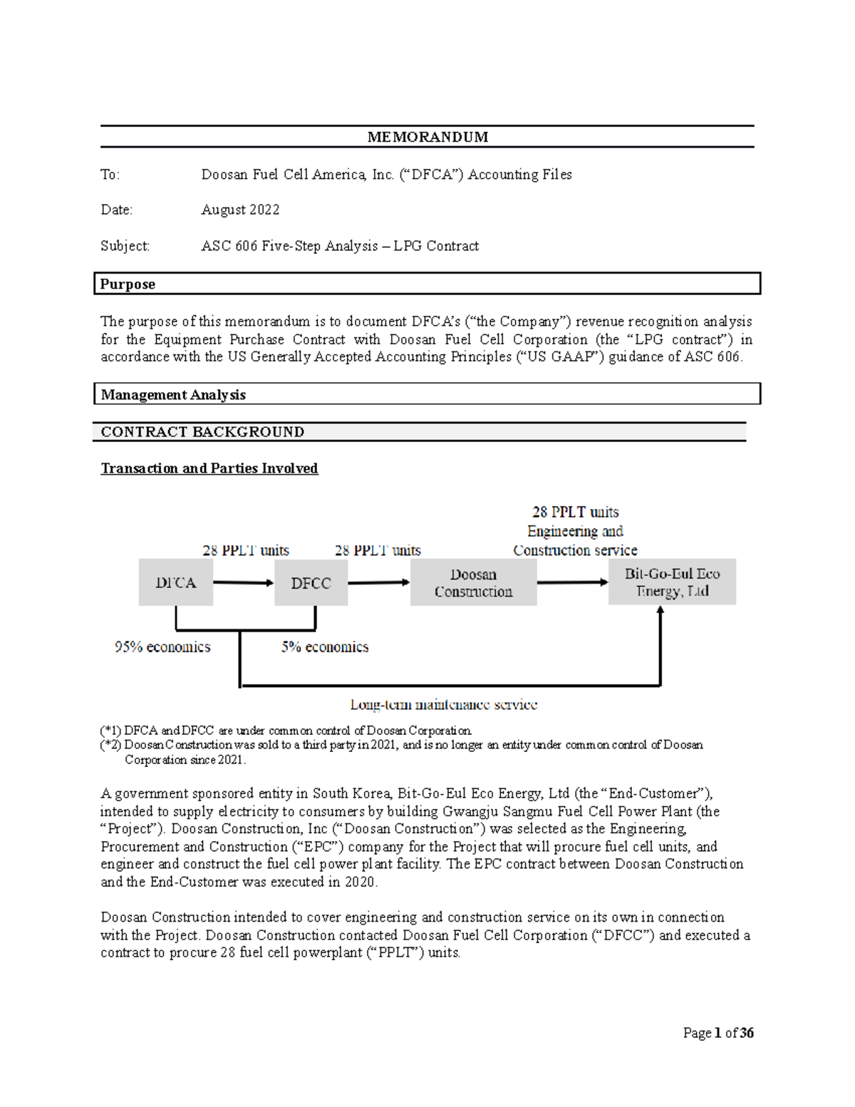 10.10.03 ASC 606 Related Party Sale - LPG memo 4.24.2022 (Sent to BDO ...