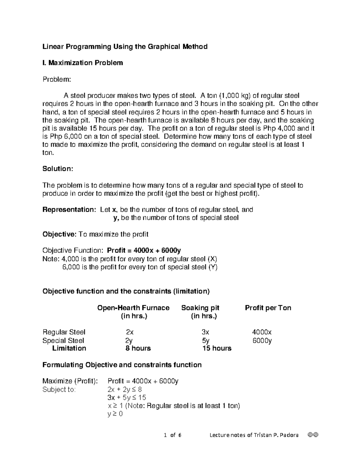 Sample problem for Accounting - Linear Programming Using the Graphical ...
