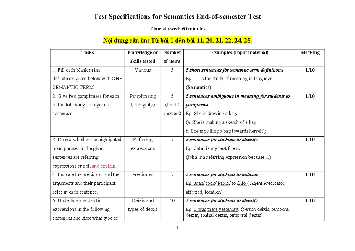 Test specs Semantics - CLC gd1 HK1(24-25) - Test Specifications for ...