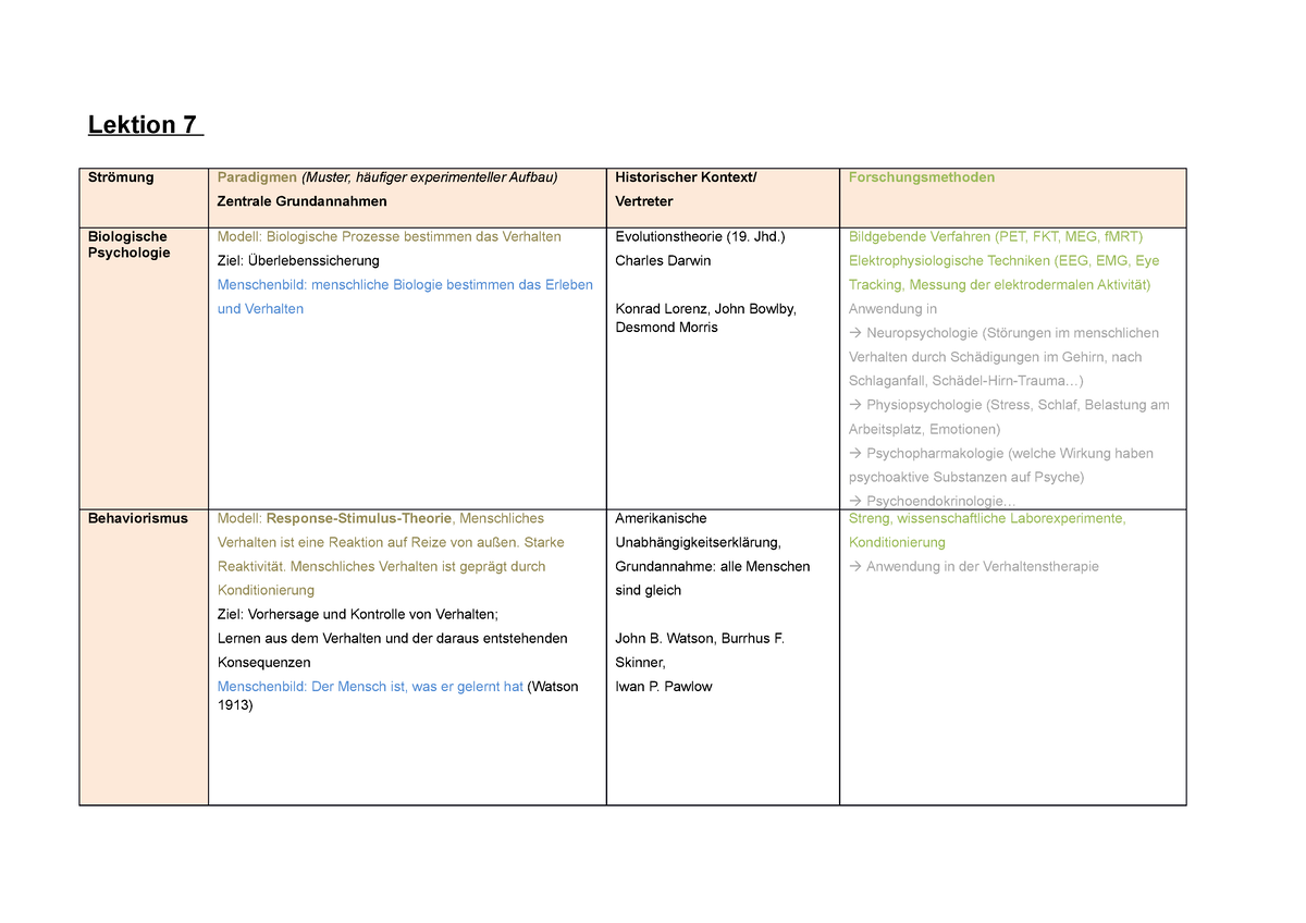 Einf hrung in die Psychologie Mitschriften Lektion 7 Lektion 7