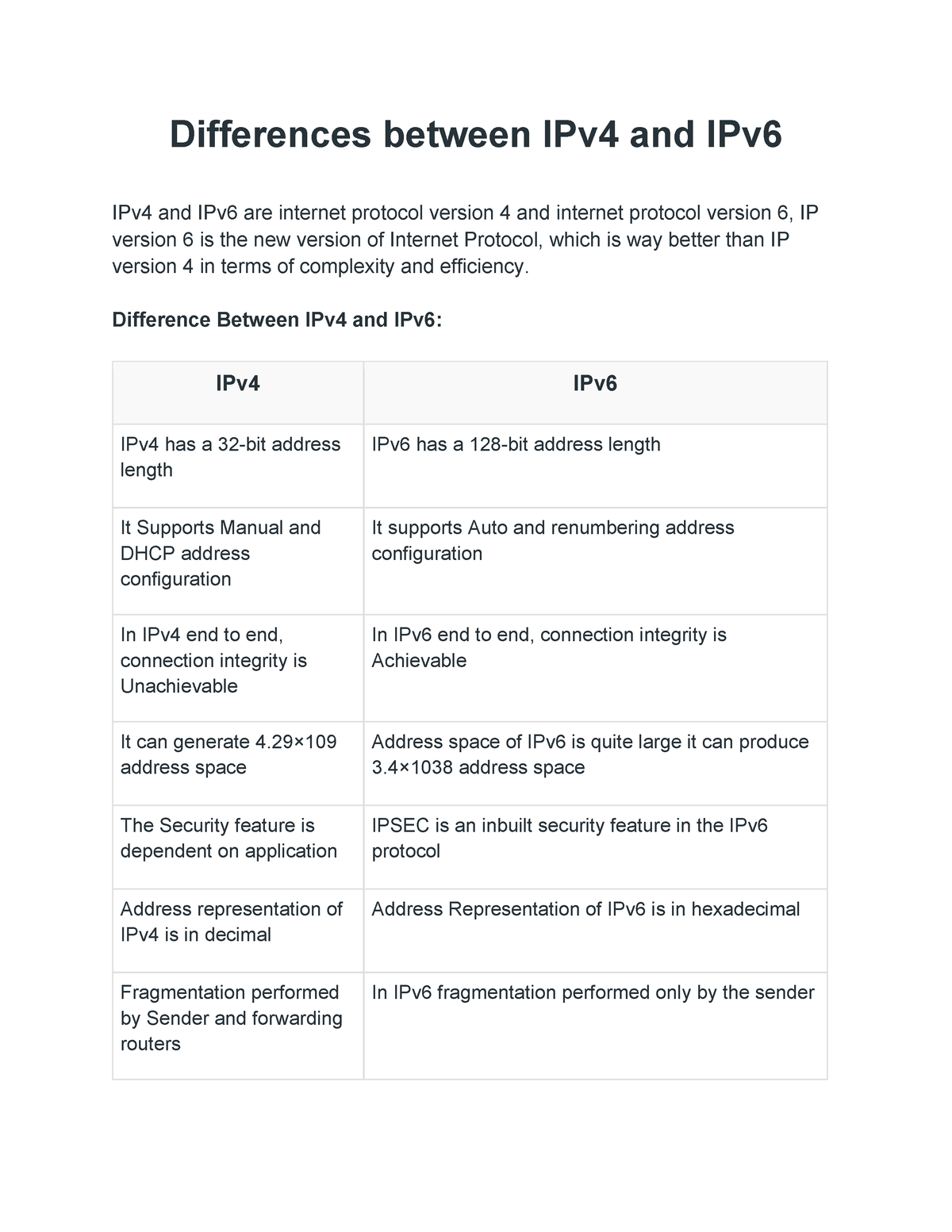 differences-between-ipv4-and-ipv6-difference-between-ipv4-and-ipv6