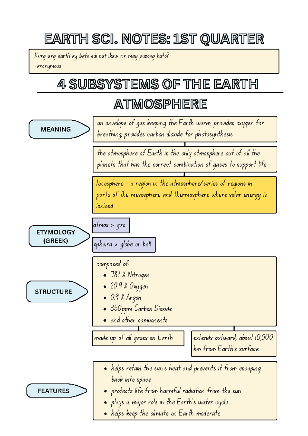 Earth and Life Science 1st Quarter Notes - EARTH SCI. NOTES: 1ST ...