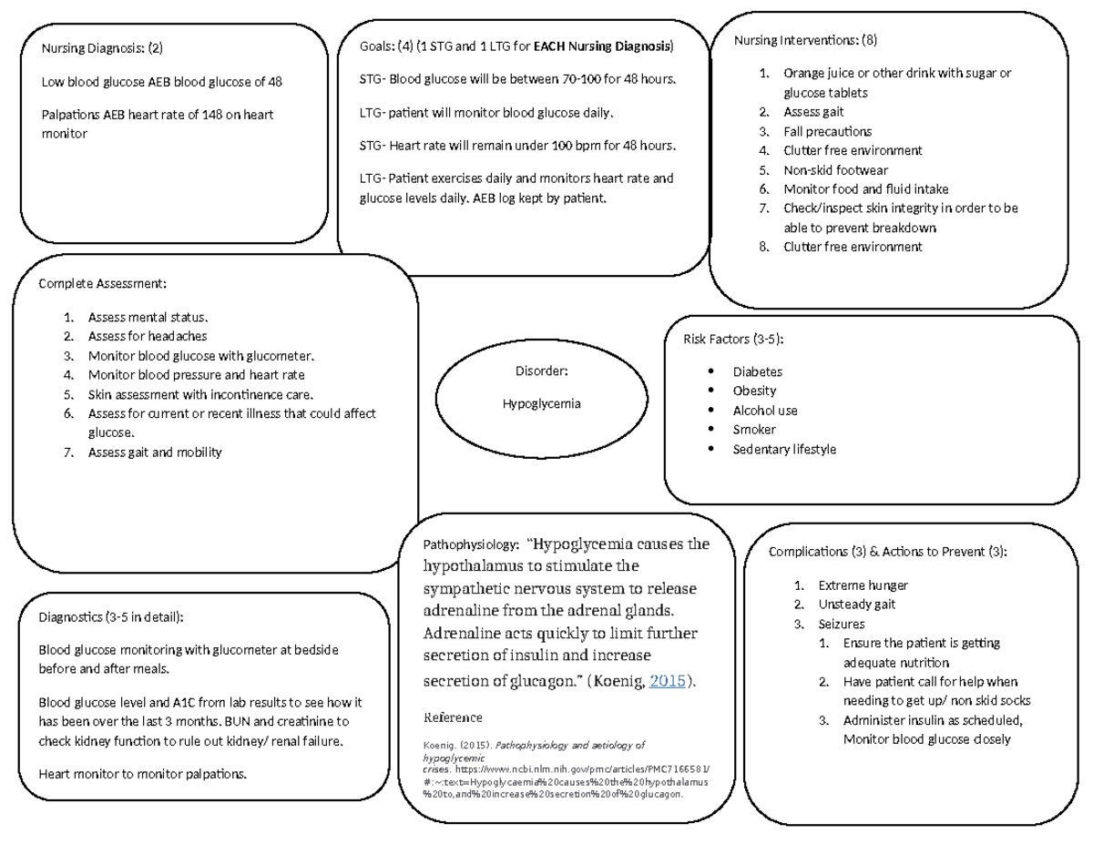 hypoglycemia-careplan-nursing-diagnosis-2-low-blood-glucose-aeb