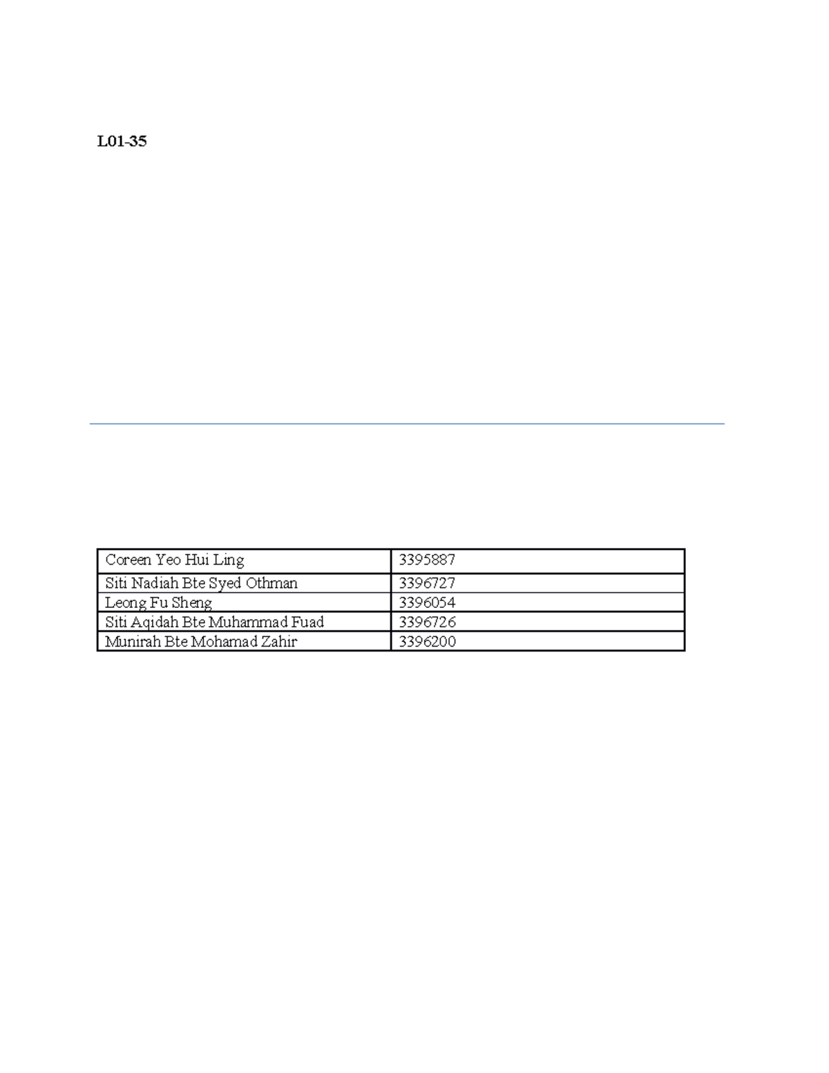 imc-plan-hd-assignment-2-table-of-contents-l01-coreen-yeo-hui