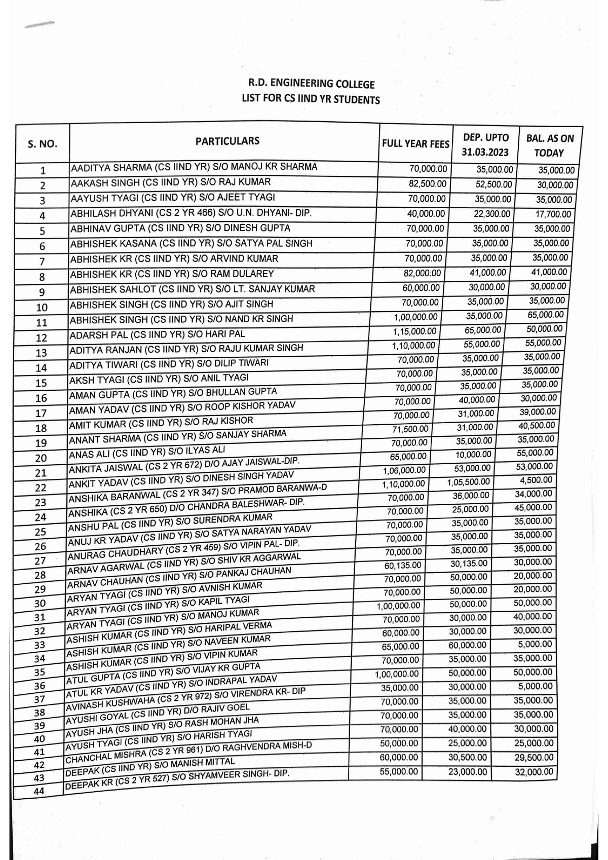 CS - CS Notes - B.tech - AKTU - Studocu