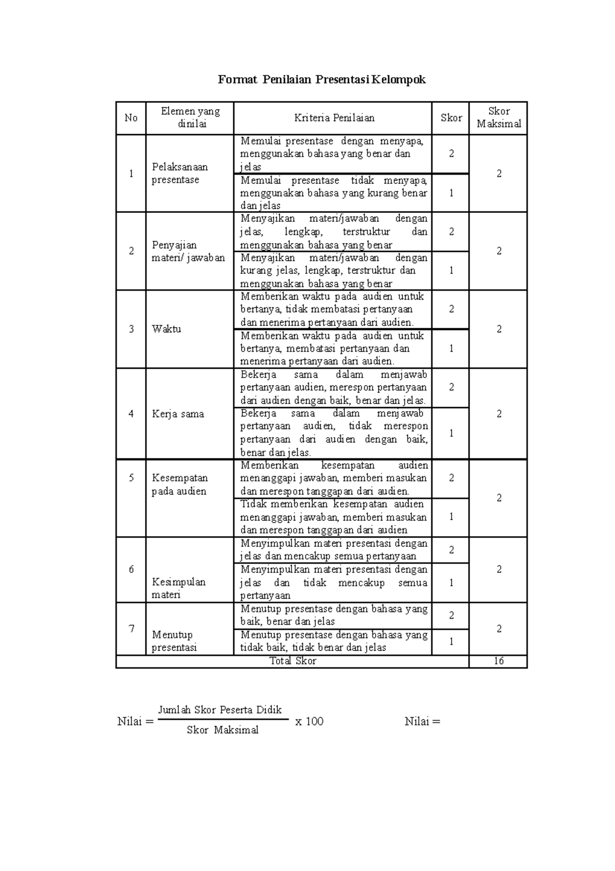 10 150630141250 Lva1 App6891 Format Penilaian Presentasi Kelompok Sumber Dimodifikasi Dari 9592