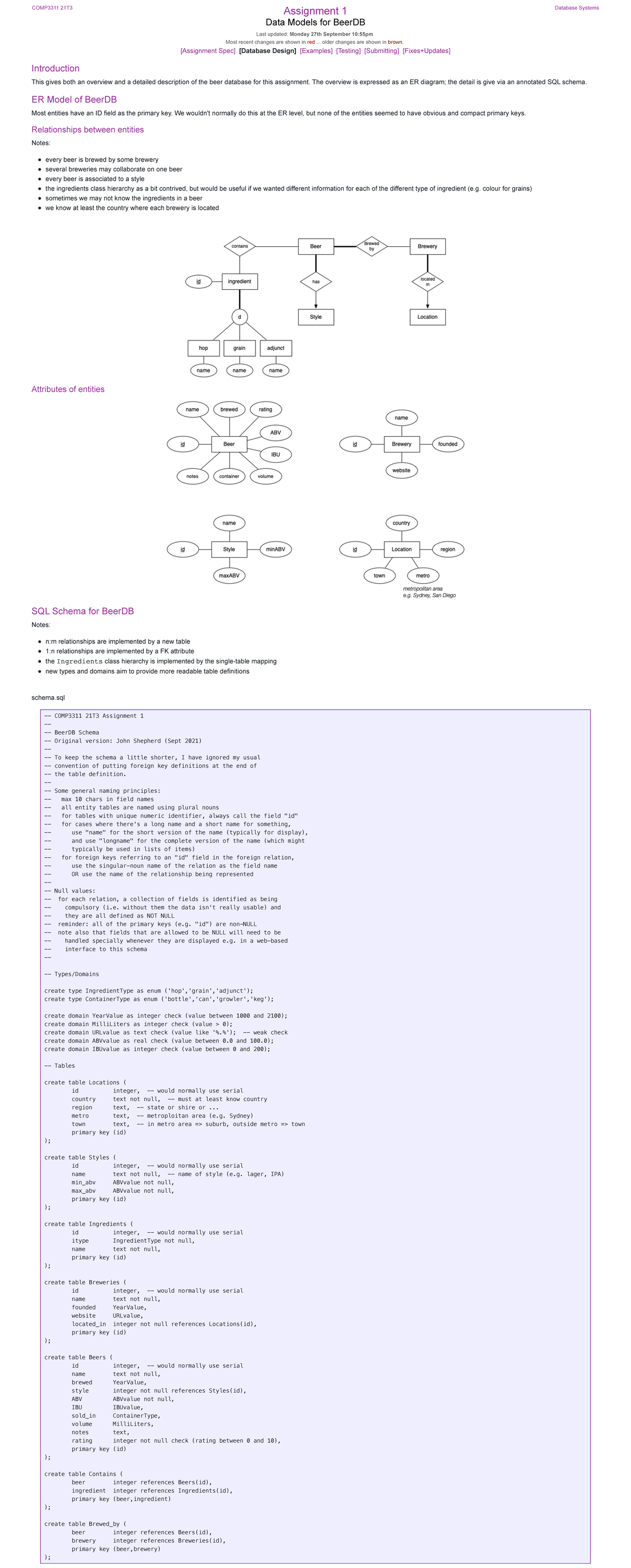COMP3311 21T3 - Assignment 1 schema - COMP3311 21T Assignment 1 Data ...
