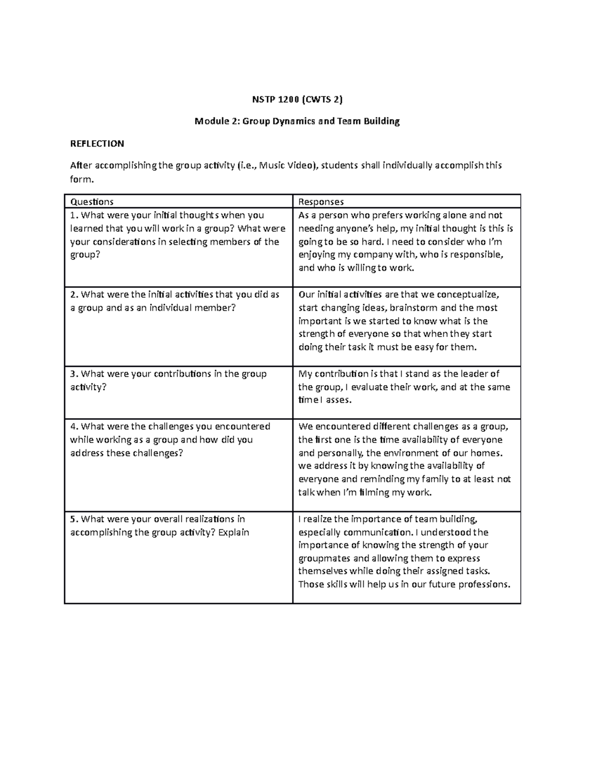 Cayog Lucky BSTM1-1 CWTS1200 Reflection - NSTP 1200 (CWTS 2) Module 2 ...
