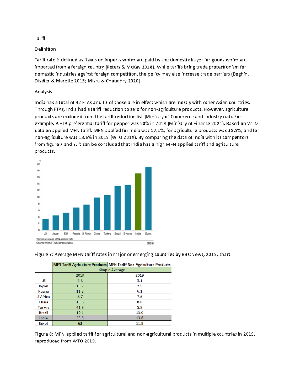 Tariff for A2 assessment on global trade of India - Tariff Definition ...