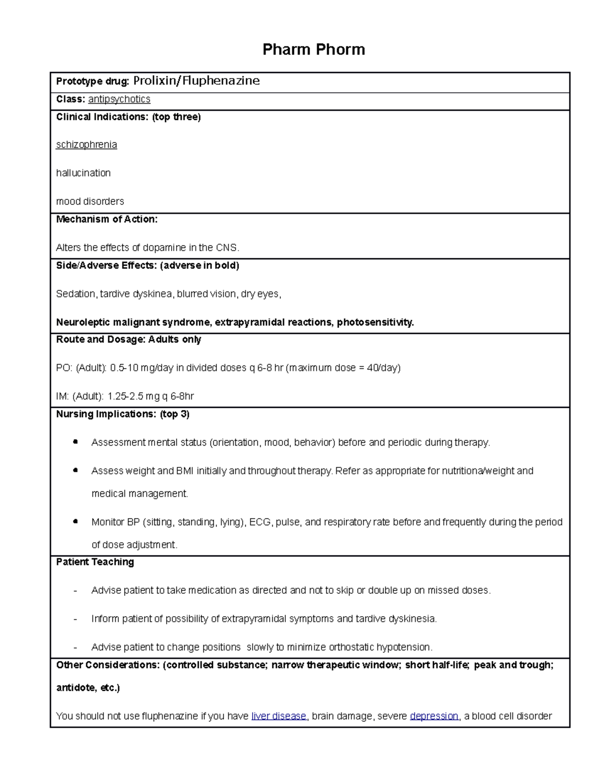 Prolixin - Week 1 psych med - Pharm Phorm Prototype drug: Prolixin ...