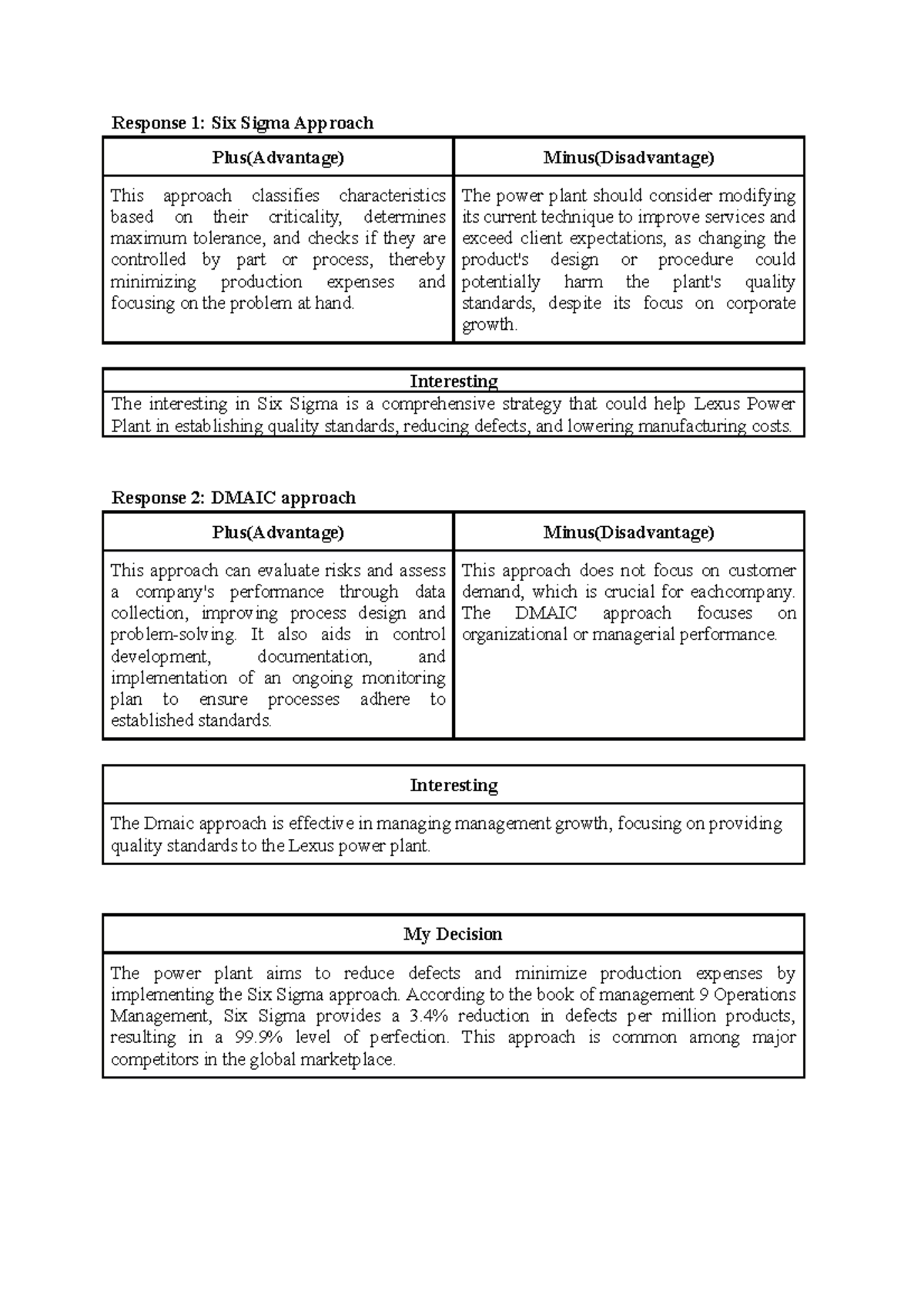 Untitled document (13) - Response 1: Six Sigma Approach Plus(Advantage ...