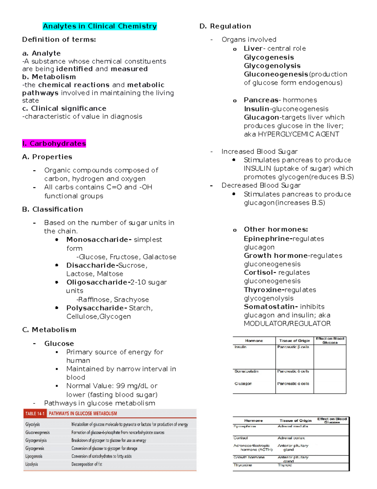 Analytes in Clinical Chemistry Analytes in Clinical Chemistry