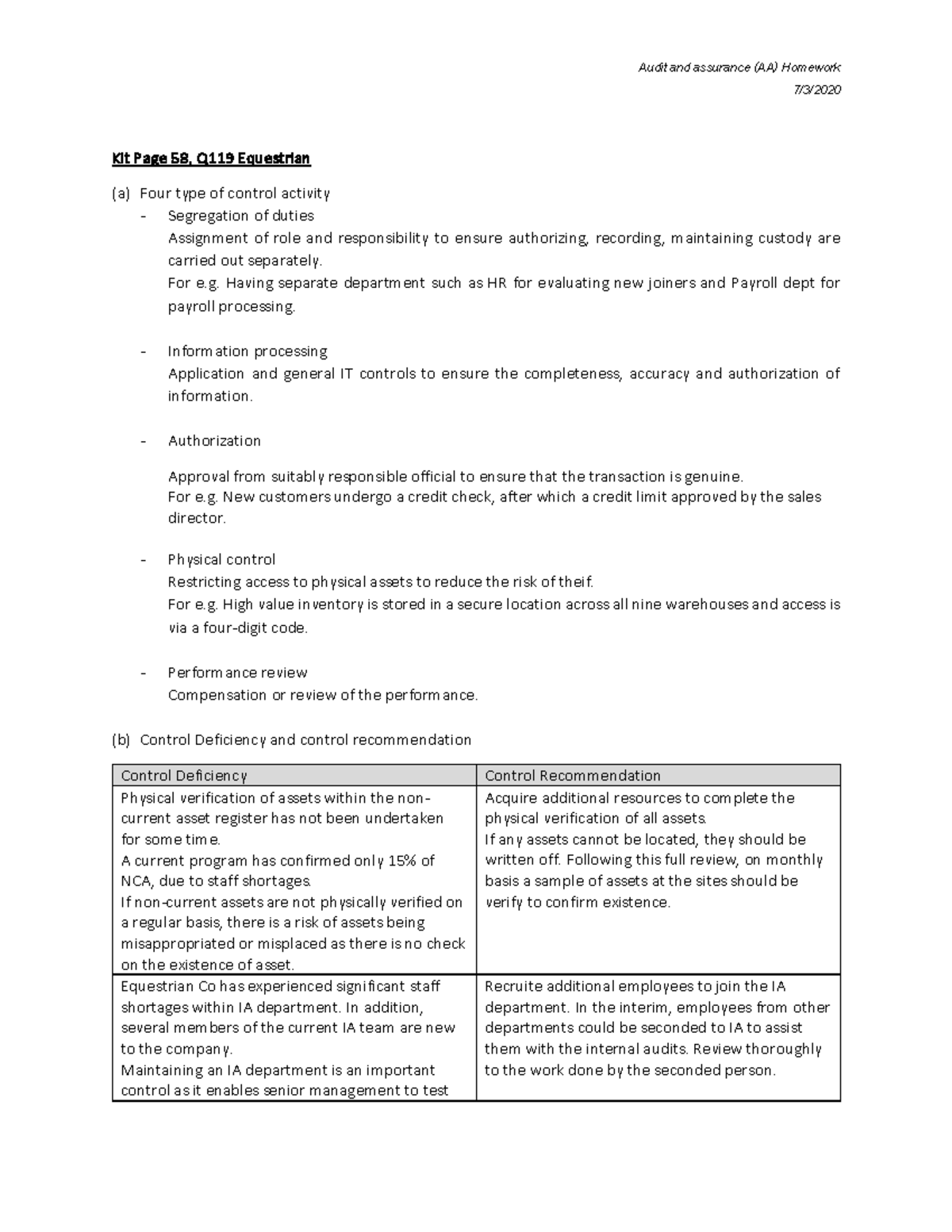 20220423 AA Internal control Notes and practices - Audit and assurance ...