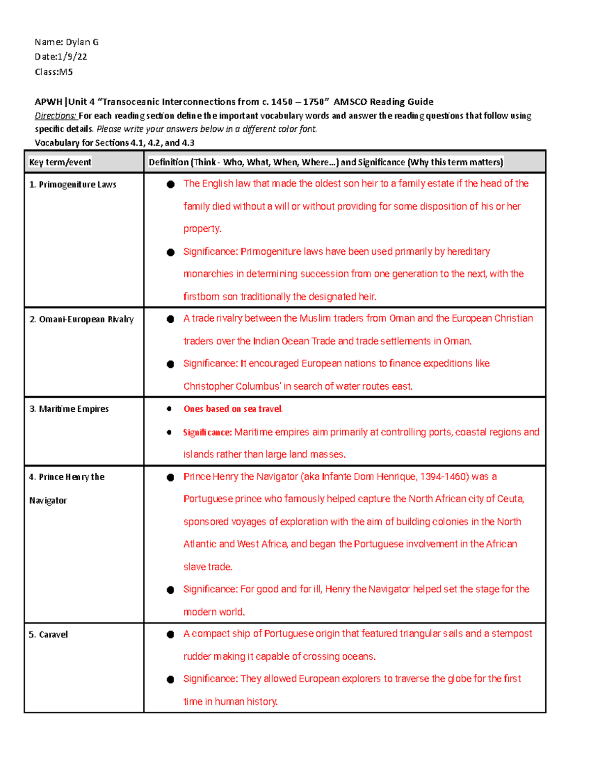 AP World History Unit 4 Study Guide Name Dylan G Date1/9/ ClassM