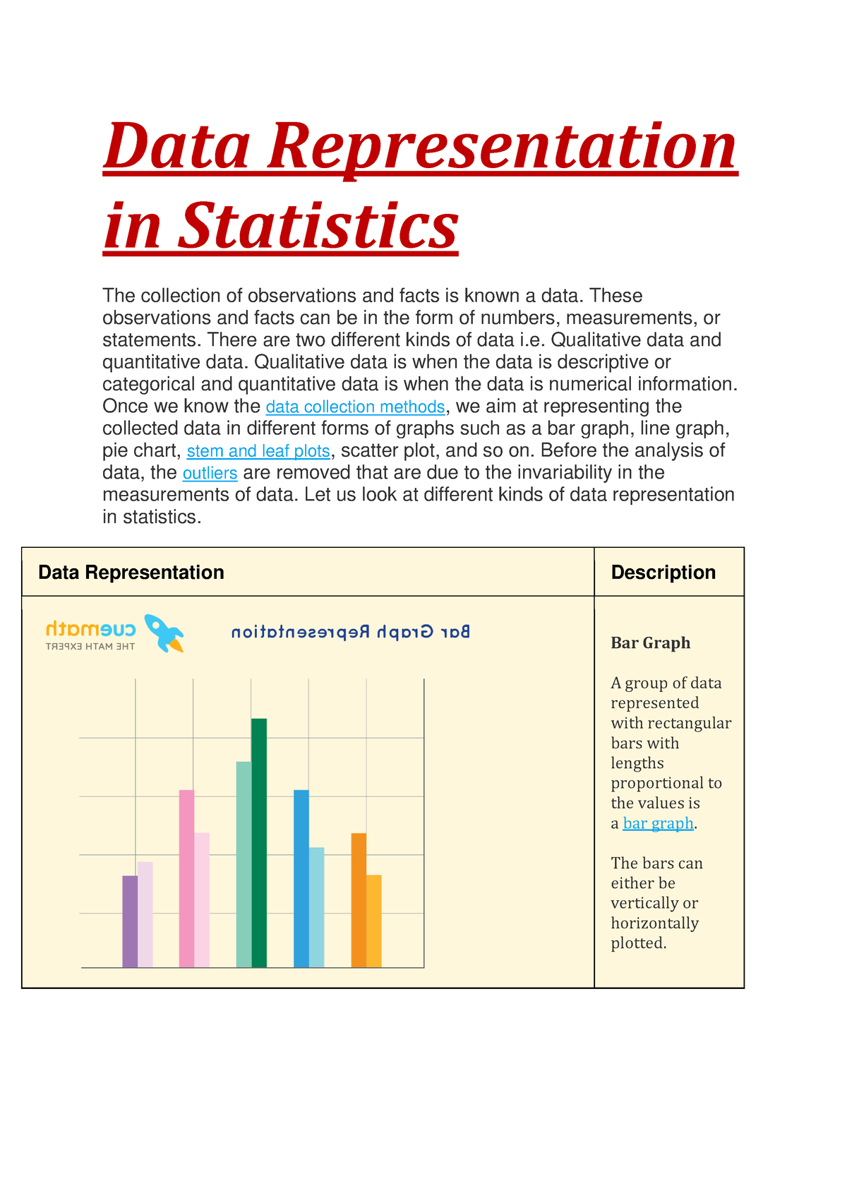 the representation of statistical data