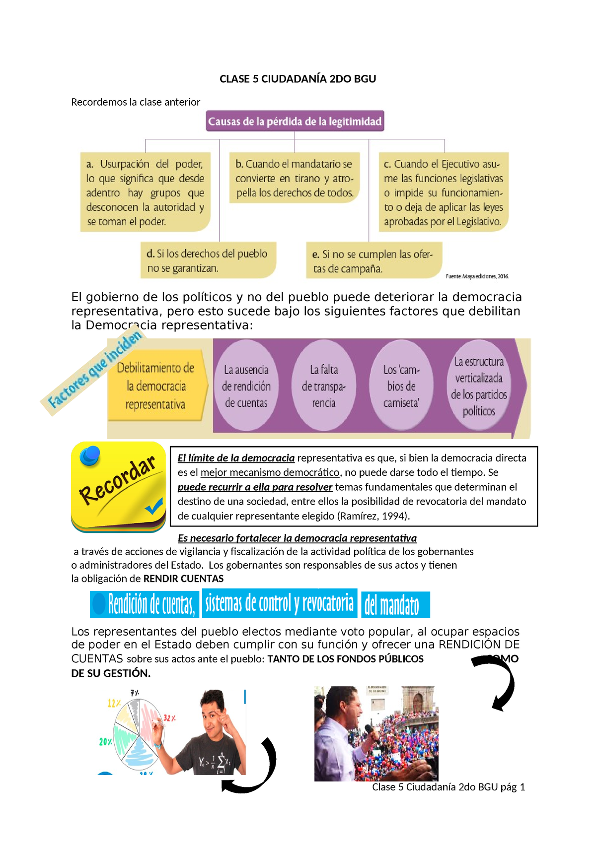 Clase 5 Ciudadanía 2DO BGU - CLASE 5 CIUDADANÍA 2DO BGU Recordemos La ...