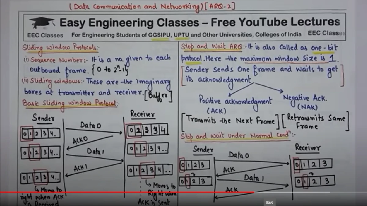 NGN-Unit 3 Notes - Next generation networks - UNIT 3 Ques1: What are ...