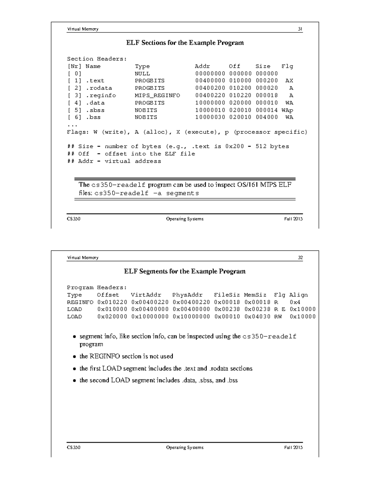 CS350 Course Notes F15 - dscxdasxdas - ELF Sections for the Example ...