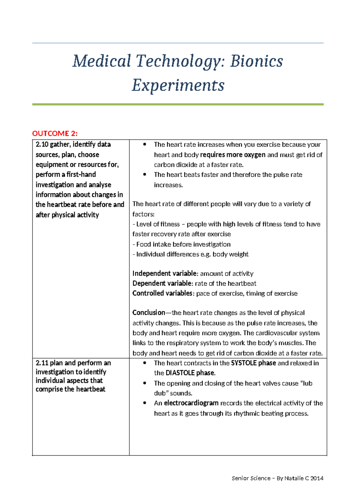 Senior Science Resources - Medical Technology Bionics Experiments ...