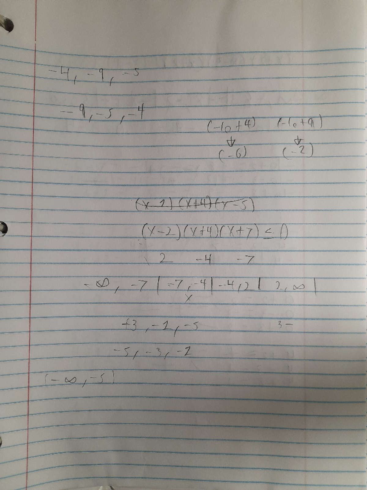 20230329 221838 - Allow for math to keep going - MATH 1111 - Studocu