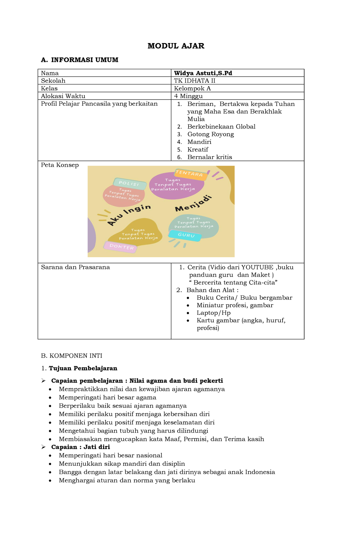 3. TK A-Sem1-MA-RPPH-Topik Aku Ingin Menjadi-4 Minggu - MODUL AJAR A ...