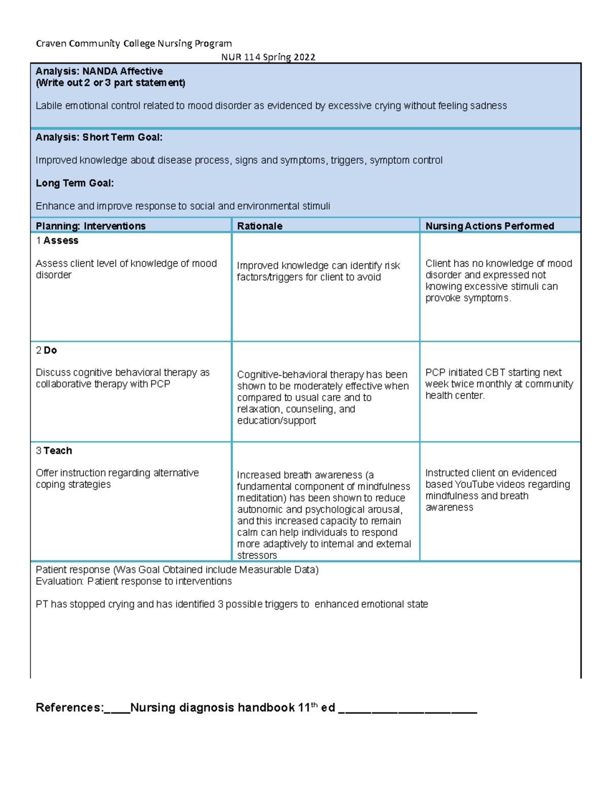 Labile emotional control - Craven Community College Nursing Program NUR ...