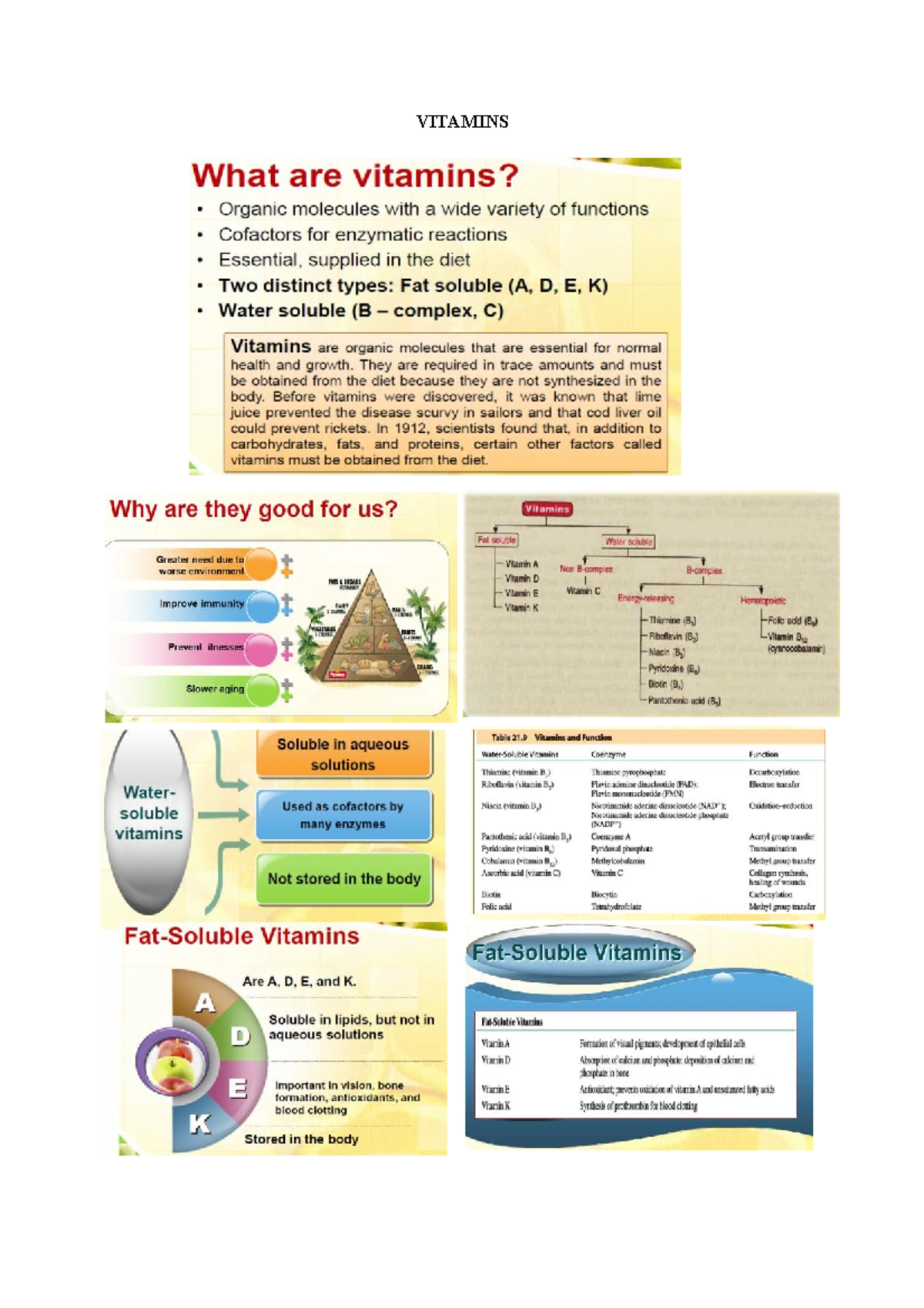 Sem 01 Pharmacy Unit - 7 Vitamins - VITAMINS Ascorbic acid act as a ...