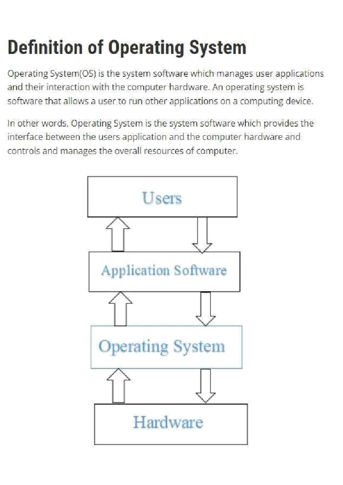 Operating system notes - Introduction to programming - Studocu