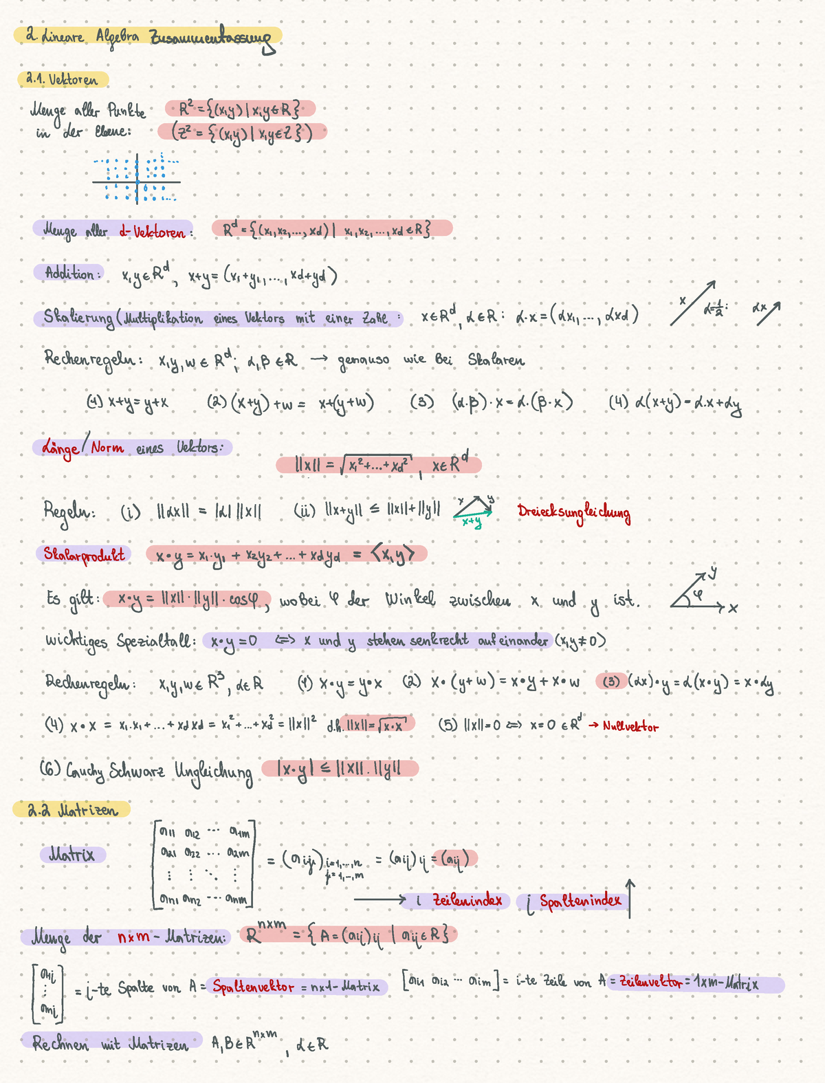 2. Lineare Algebra - 2 Lineare Algebra Zusammentassung 2 1 Vektoren In ...