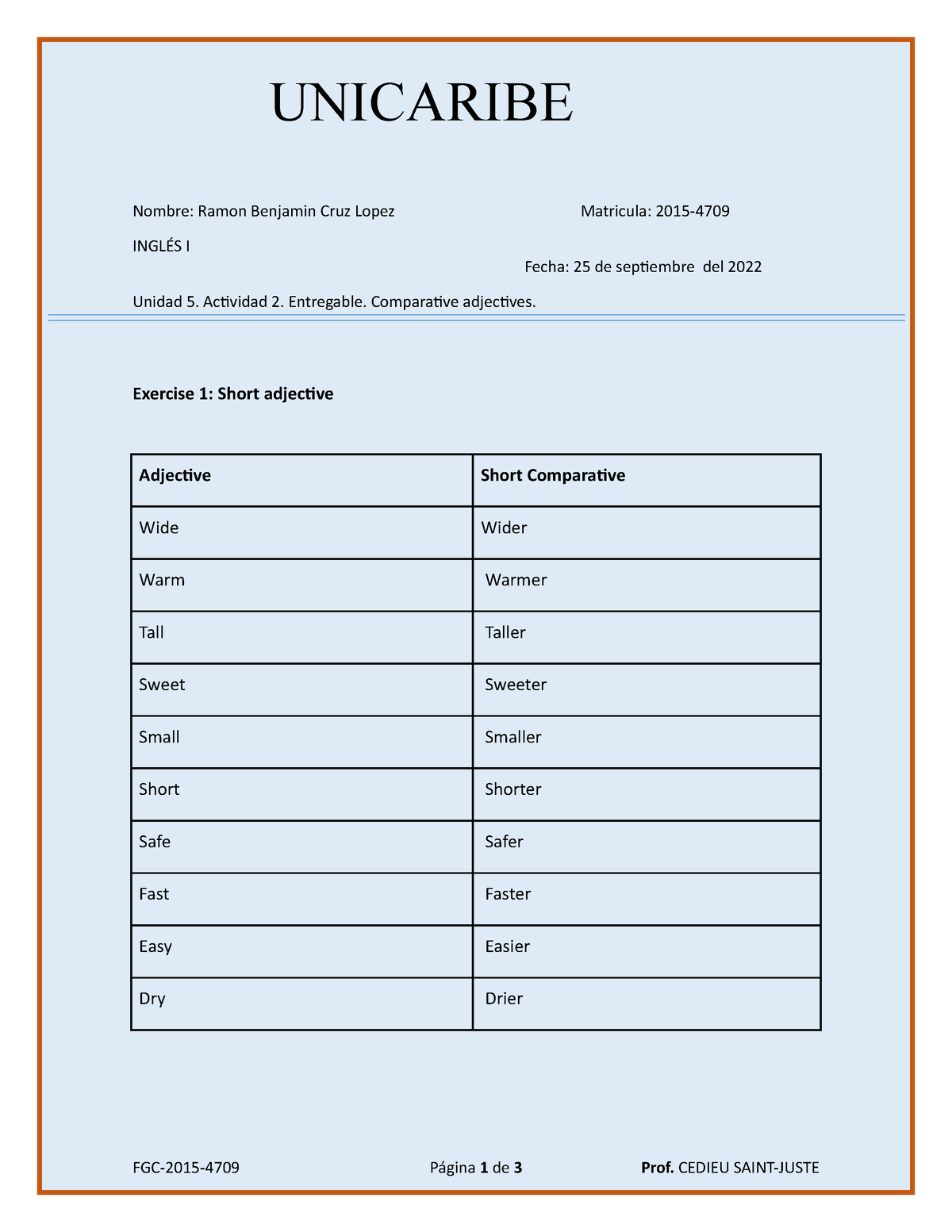 Adjectives Describing Benjamin Franklin