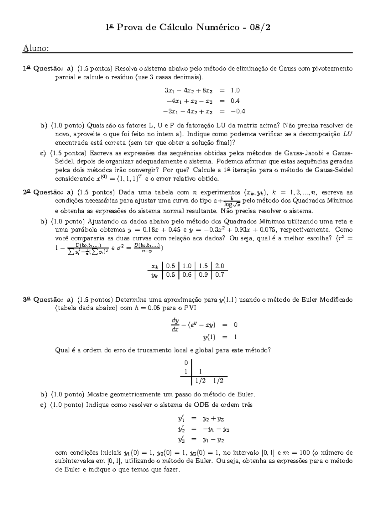 Prova 2014, Questões - 1a Prova De C´ Alculo Num´ Erico - 08/2 Aluno ...