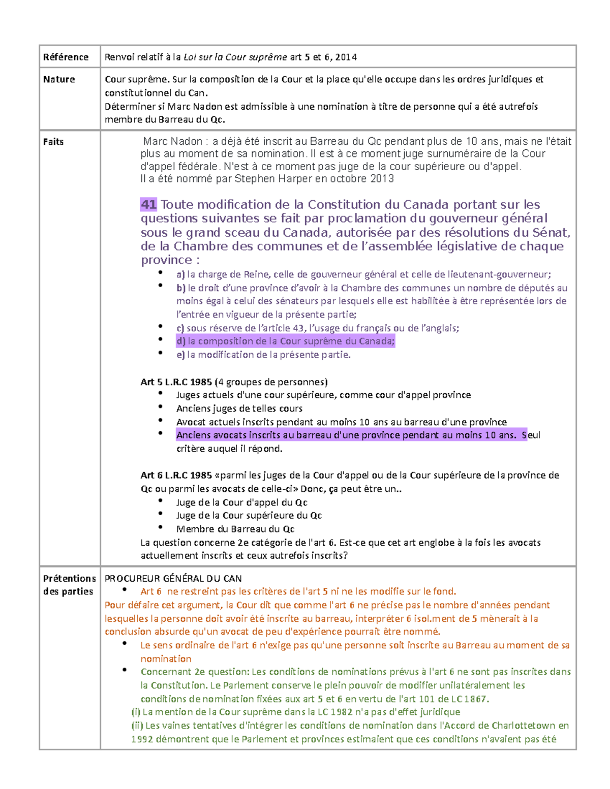 Loi Cour suprmee - Résumé renvoi relatif à la loi sur la Cour suprême ...