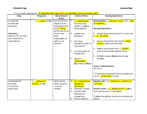 Antidepressant Medications Lecture - SSRI Drugs Selective serotonin ...