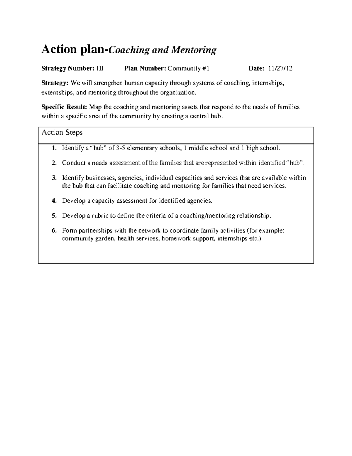 Action Plans 3 - Action plan- Coaching and Mentoring Strategy Number ...